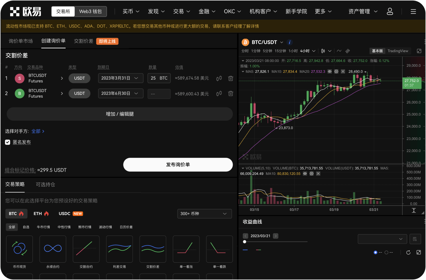 比特币价格与油价有何关联